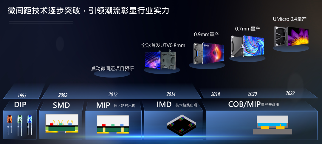 DM_20230908110609_010 首页- Z6官网中国区人生就是博