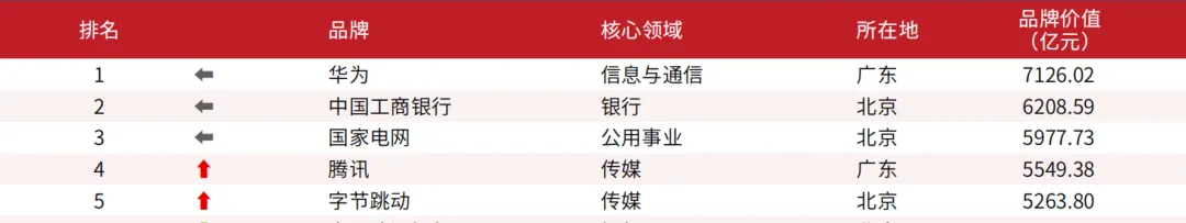 6401 首页- Z6官网中国区人生就是博