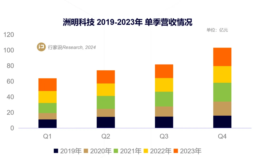 DM_20240428172817_002 首页- Z6官网中国区人生就是博
