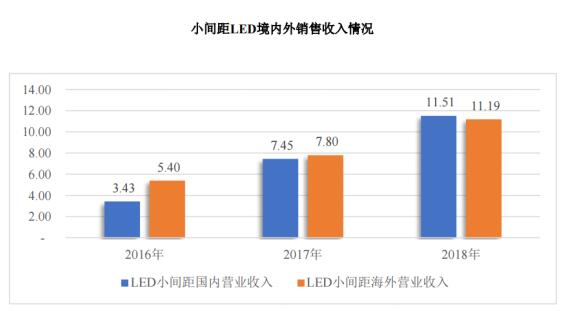 3_1 首页- Z6官网中国区人生就是博