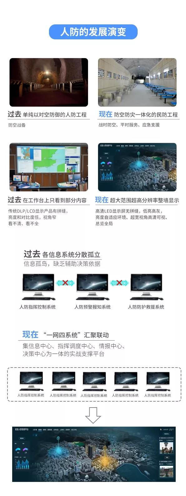 rf01 首页- Z6官网中国区人生就是博