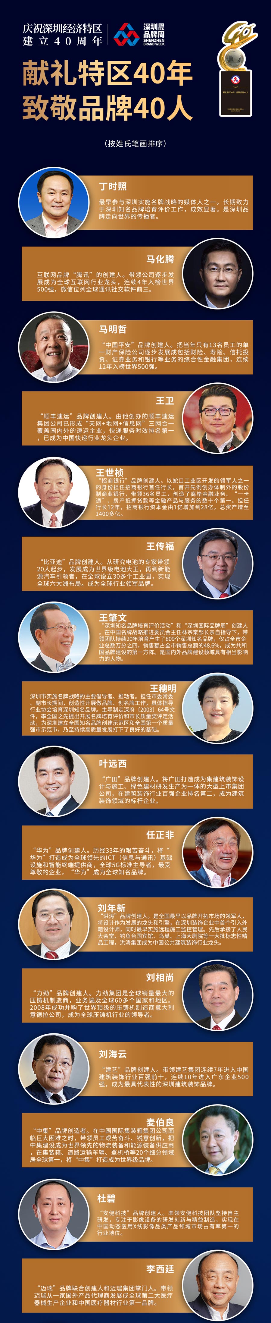 02_6 首页- Z6官网中国区人生就是博