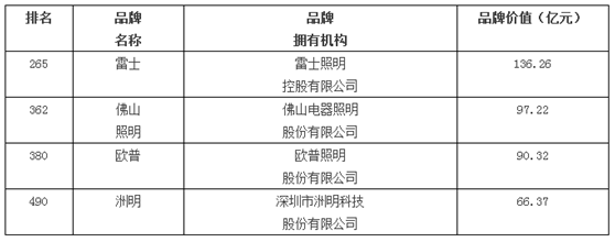 QQ图片20160518120542.png