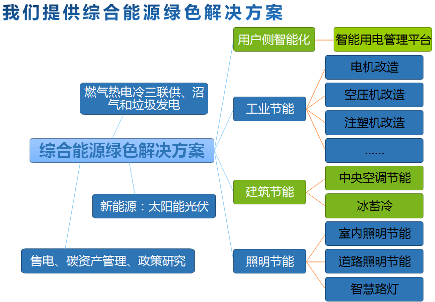 微信截图_20170606154343.png